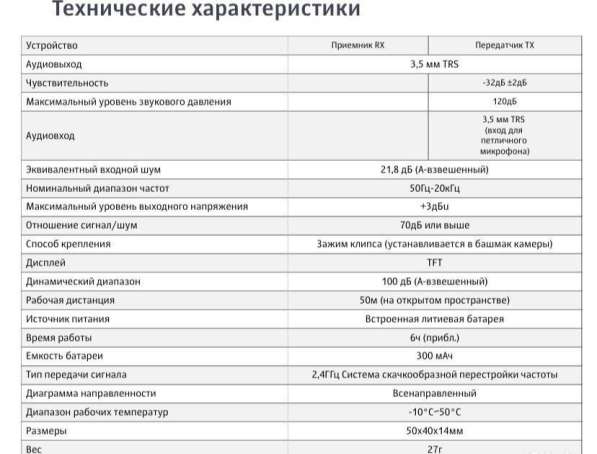 Godox MoveLink M2 петличная беспроводная радиосистема в Челябинске фото 15