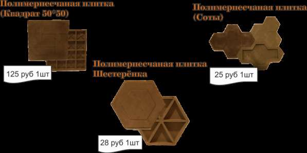 Полимернопесчаная плитка в Калининграде