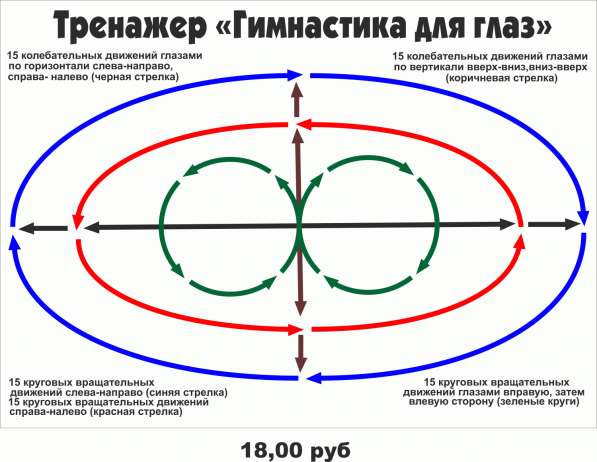 Стенды для школ в фото 3