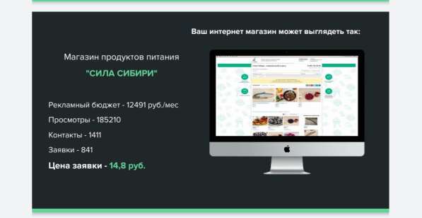 Ваш интернет магазин на Авито за 72 часа под ключ в Нижнем Новгороде