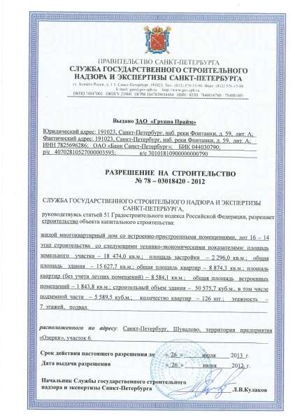 Разрешение на строительство, АУДИТ, ППЗ, ТУ, ГПЗУ