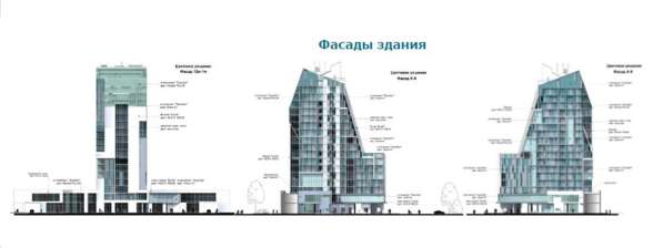 Коммерция, центр, новостройка, свободного назначения в Белгороде фото 3
