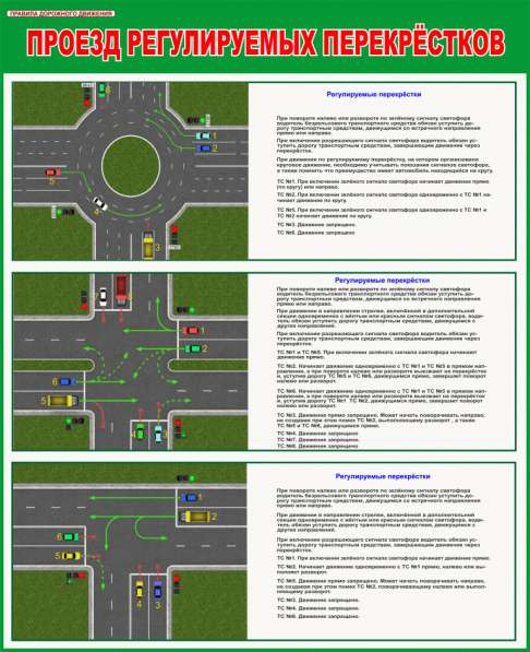 "Правила дорожного движения". Плакаты для колледжа в фото 9