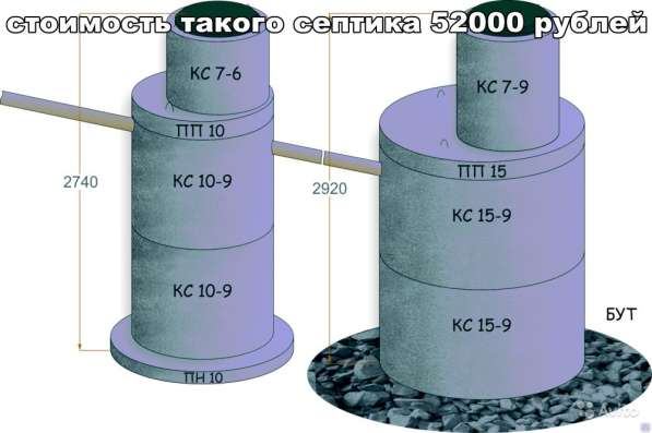 Кровельные фундаментные работы в Новомичуринске в Рязани фото 5