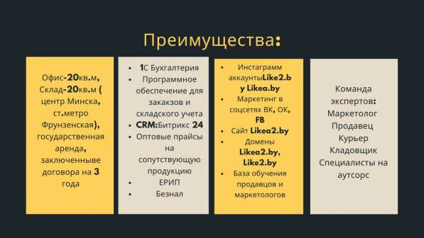 Готовый бизнес. Интернет-магазин товаров IKEA в фото 4