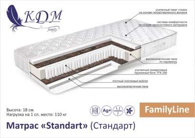 Матрас ООО КДМ Стандарт (Standart)