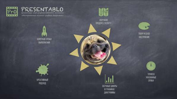 Презентация / Инфографика / Визитка / Логотип в Москве фото 182