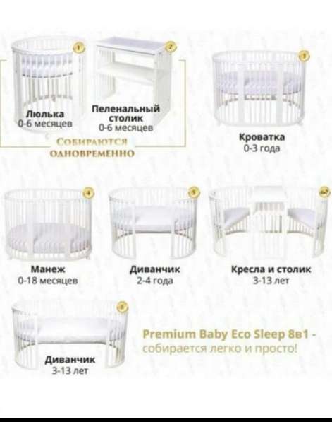 Продам Кроватка-трансформер 8в1 premium baby в Краснодаре фото 5