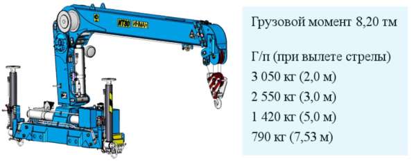 Продам МРМ КАМАЗ-43118, с манипулятором тросовой 2013г/в в Самаре