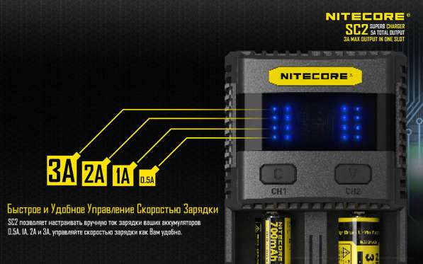 NiteCore Автоматическое зарядное устройство для Li-ion / NiMH / NiCd NiteCore SC2 в Москве фото 7