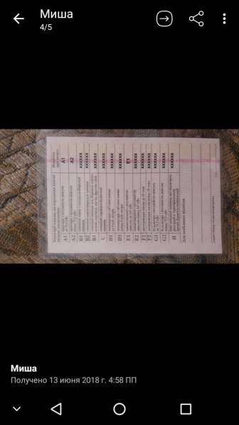 Водительские права на спецтехнику Киев Украина