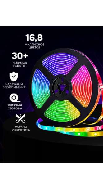Инфографика для маркетплейс в Москве
