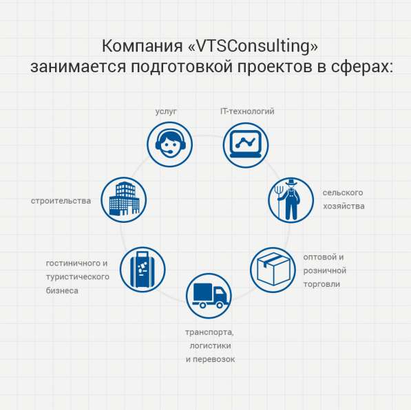 Разработка Технико-экономическое обоснование проекта (ТЭО) в фото 3