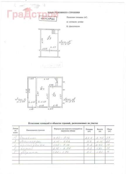 Продам дом в Вологда.Жилая площадь 32 кв.м. в Вологде фото 6