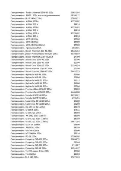 Масло Газпромнефть бочка