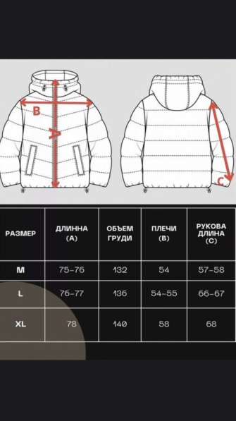 Куртки STUSSY в Москве