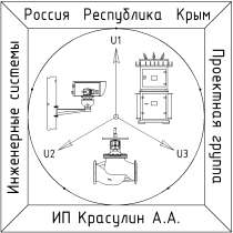 "Вода Крыма", "Крымэнерго" - подключение, документы, в Симферополе