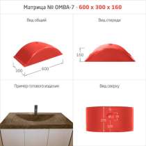 МАТРИЦЫ ДЛЯ МОЕК и РАКОВИН, в Найстенъярви