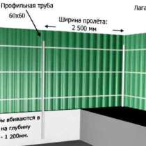 Забор из профнастила, в Севастополе