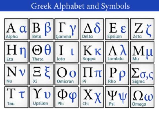 Уроки греческого языка онлайн